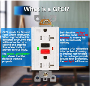 PDH Course - Ground Fault Circuit Interrupter-GFCI