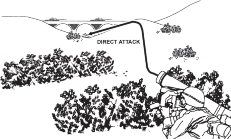 Javelin Anti-Tank Close Combat Missile System Engineering Manual 3