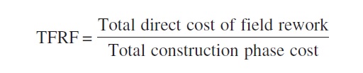 Impact of Rework in Construction Cost