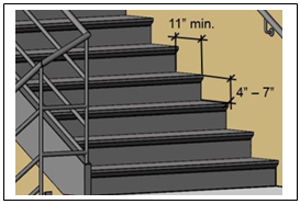 Accessible Means of Egress 2