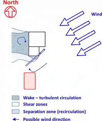 Failure of three Hammerhead Cranes in Miami and Fort Lauderdale, Florida 1