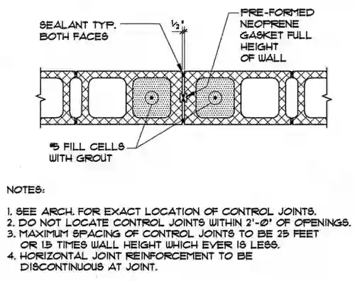 masonry wall collapse
