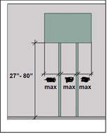 Operable Parts and Protruding Objects 3