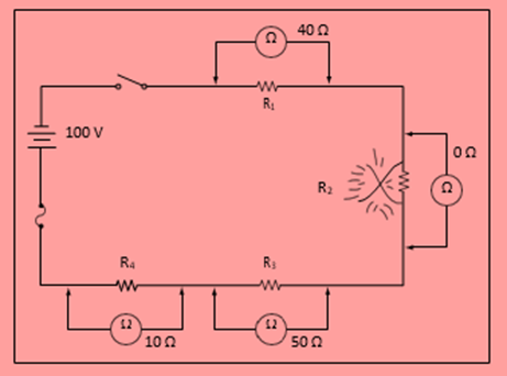 Basic Circuit Analysis and Trouble Shooting