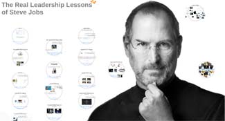 PDH Course - The Real Leadership Lessons From Steve Jobs