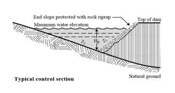 PDH Course - Pond Construction and Design 1