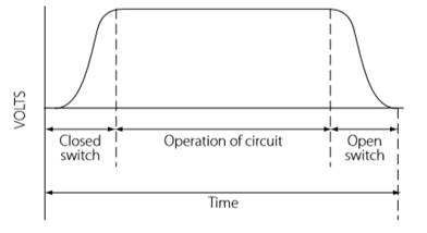 PDH CE Course - Powers, Resistance, Capacitors and Inductance 3