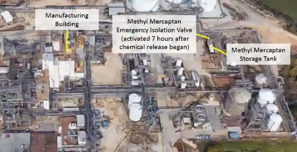Toxic Chemical release at DuPont in La Porte, Texas

 1