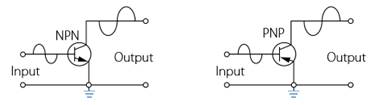 PDH CE Course - Transistors, Vacuum Tubes, Filtering and Amplifier 1