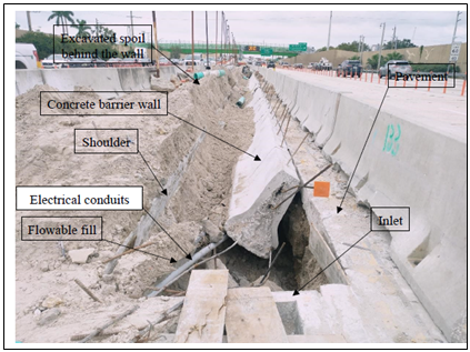 PDH Course - trench collapse