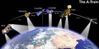 Solar Energy Homes & Satellite Communications 2